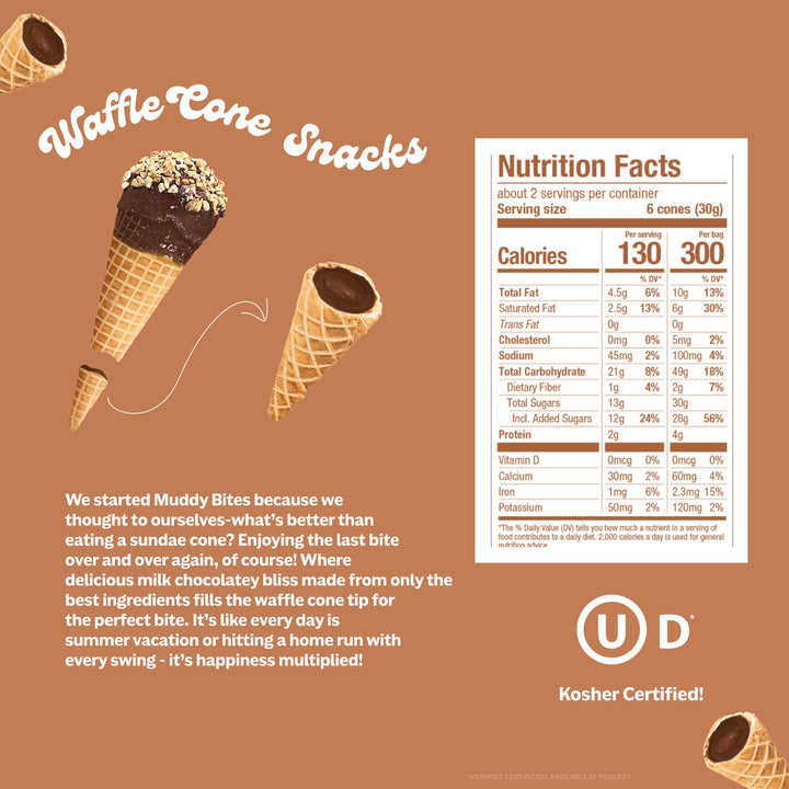 Milk Waffle Cones Snacks