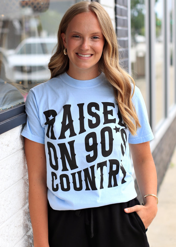 Raised On 90&