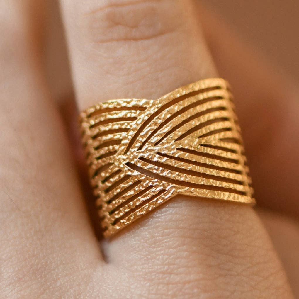 18K Gold Plated Waterproof Stainless Steel Ring