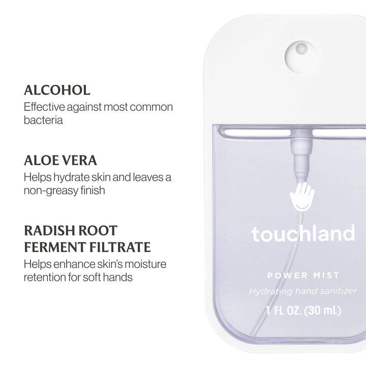 Rainwater Power Mist Hydrating Hand Sanitizer - DOORBUSTER